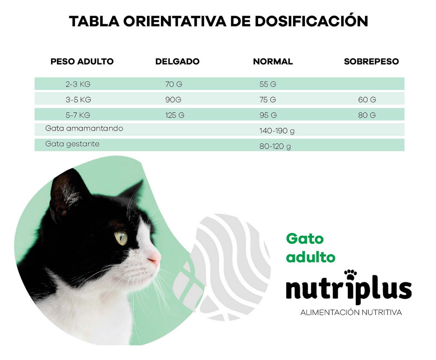 Pienso para Gatos adultos - Nutriplus