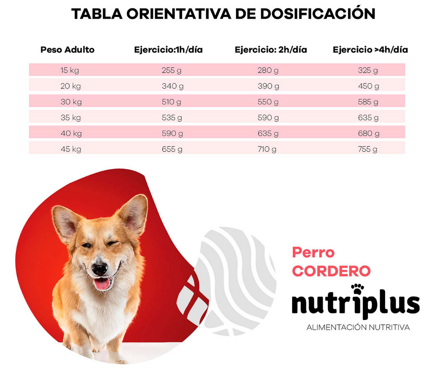 Pienso para Perros adultos - Cordero - Nutriplus