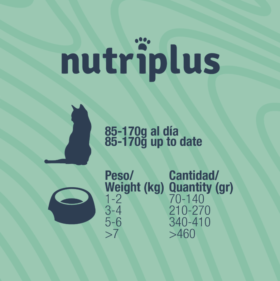 Patés para Gatos- Nutriplus ¡Oferta del 6 al 17 de Octubre!