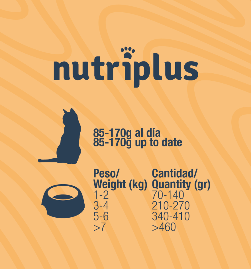 Patés para Gatos- Nutriplus ¡Oferta del 6 al 17 de Octubre!