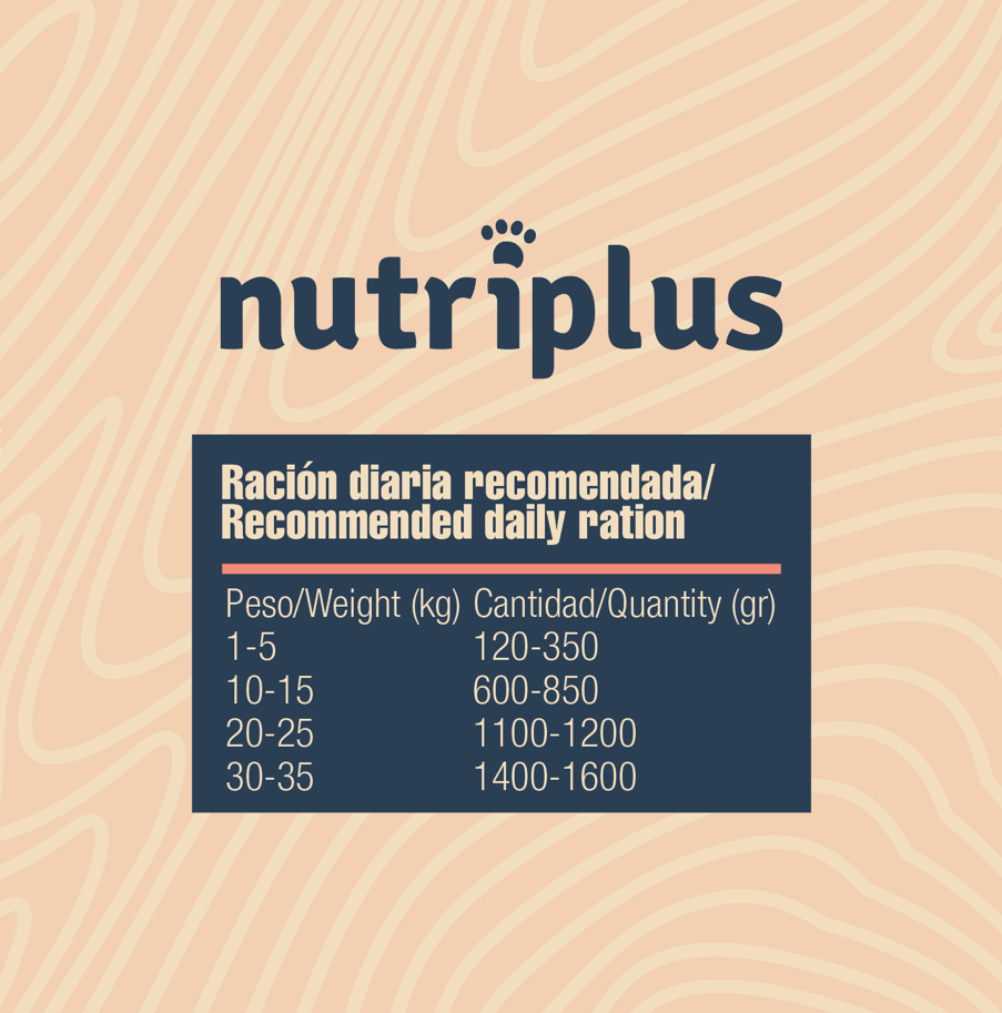 TXAKURRENTZAKO UNTXI ELIKAGAI HEZEA - NUTRIPLUS