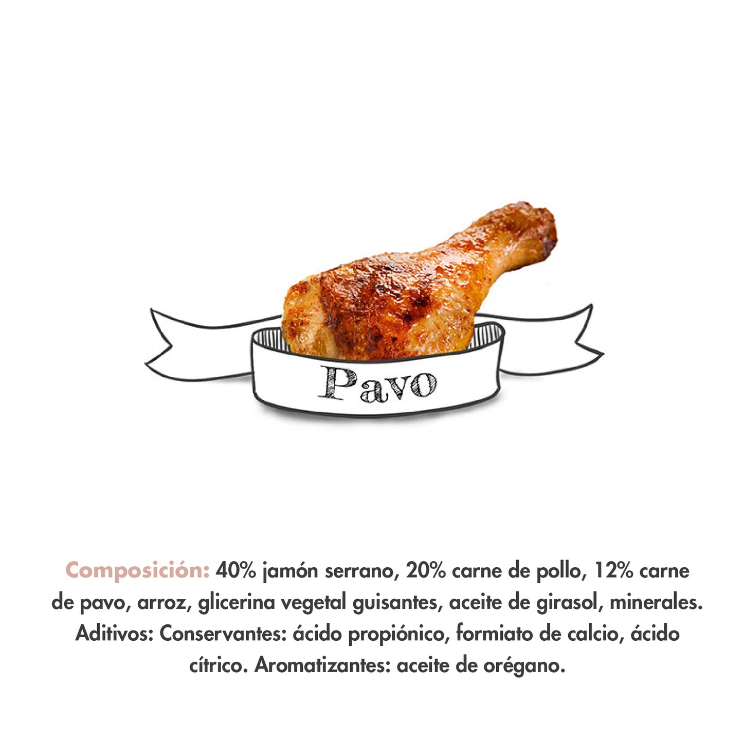 Premios de Pavo para Perros - Mediterranean