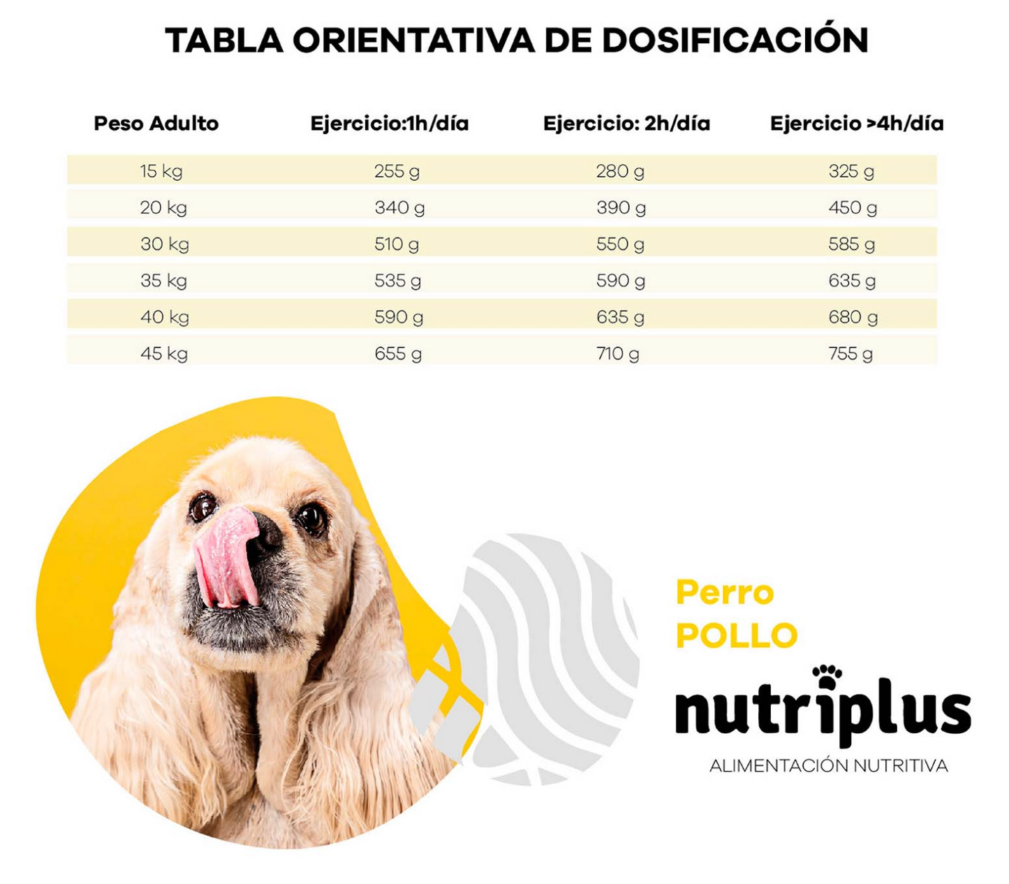 Pienso para Perros adultos - Pollo - Nutriplus