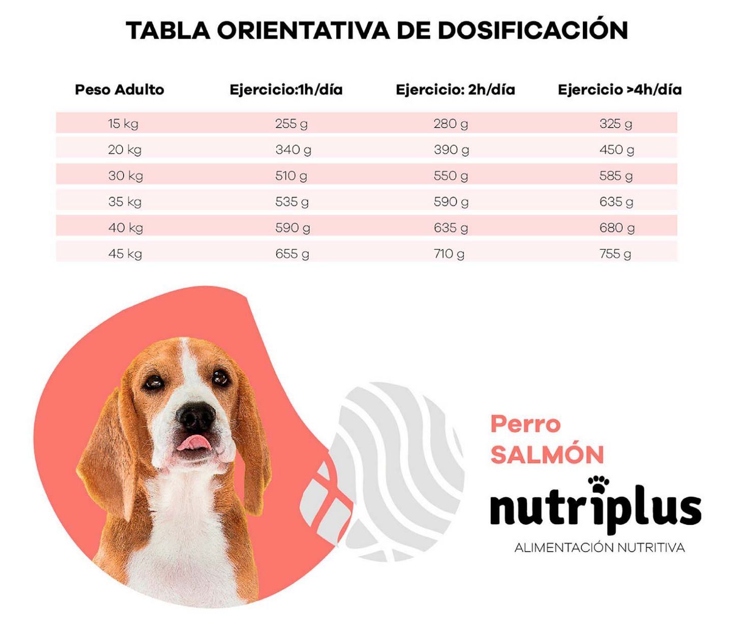 Pienso para Perros adultos - Salmón - Nutriplus