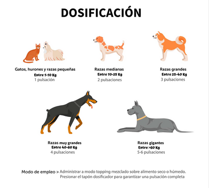 Suplementos para Perros y Gatos - Nutriplus