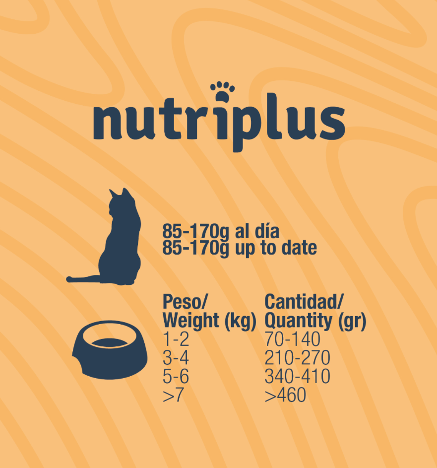 KATUTXOENTZAKO ELIKAGAI HEZEA - NUTRIPLUS