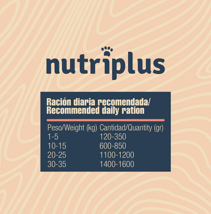 Lata de Salmón para Perros - Nutriplus