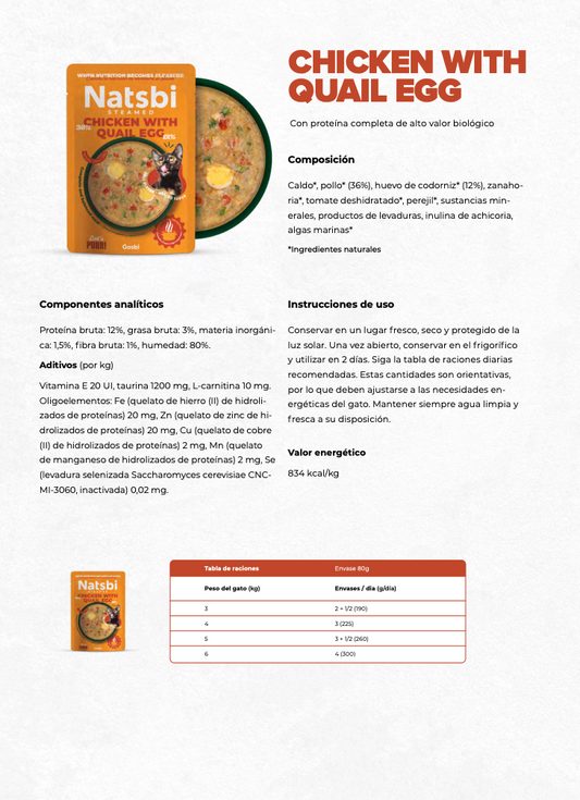 Natsbi para Gatos - Pollo y Huevo (DISPONIBLE EN TIENDA FÍSICA)