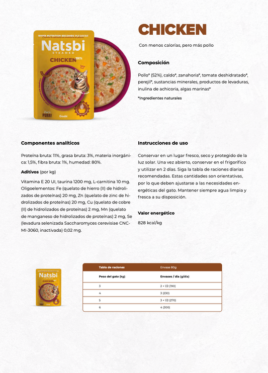 Natsbi para Gatos - Pollo (DISPONIBLE EN TIENDA FÍSICA)