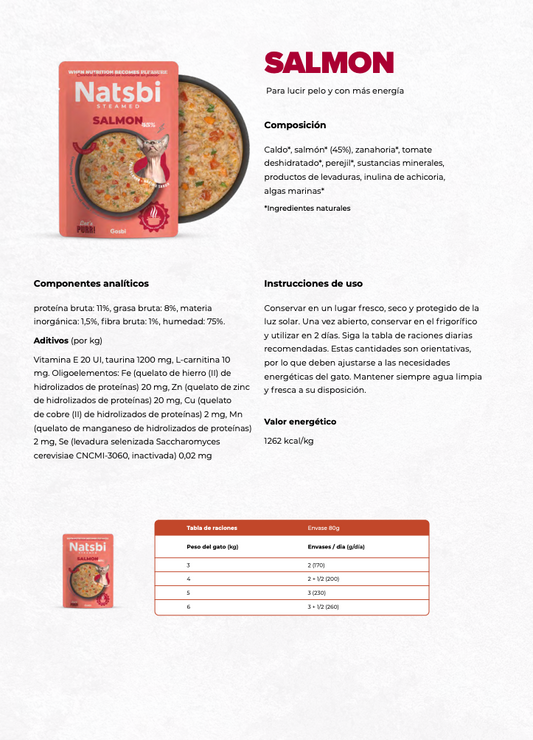 Natsbi para Gatos - Salmón (DISPONIBLE EN TIENDA FÍSICA)